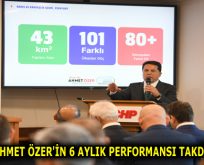 Prof. Dr. Ahmet Özer’in 6 aylık performansı takdir topladı