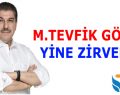 GÖKSU YİNE ZİRVEDE!