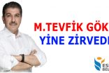 GÖKSU YİNE ZİRVEDE!